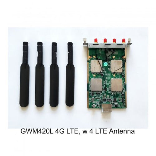 Openvox GWM420L-EM 2G 3G 4G LTE 4 Ch Module for EMEA Korea Thailand GW1202 1600 2120