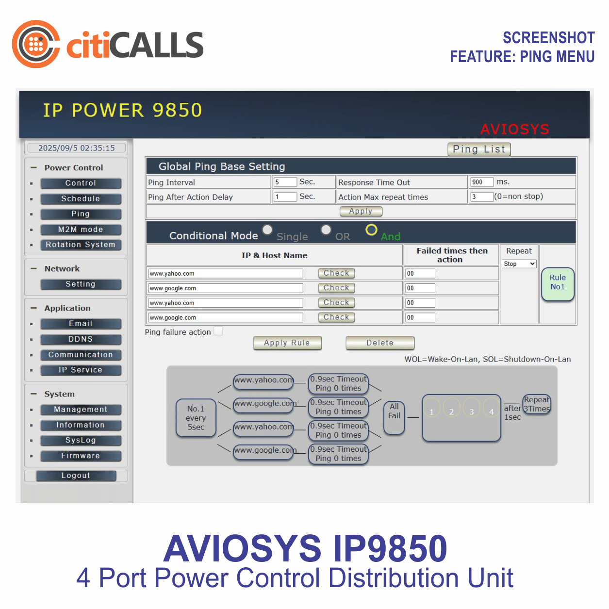 Aviosys IP9850 4 Port Web Power Distribution Controller Switch Unit PDU w Auto-Ping