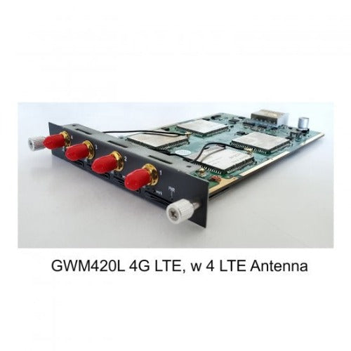 Front view of the GWM420L 4G LTE Module.